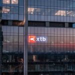 XTB Breaks Another Profit Record in Q1 2023, Acquires over 100,000 Clients