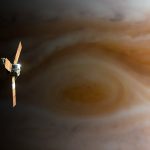 How long does it take to get to Jupiter?