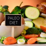 Rediscovering Our Ancestral Nutrition: The Ultimate Guide to the Paleo Diet