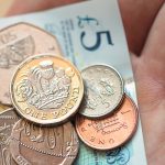 Pound Sterling Price News and Forecast: GBP/USD extends the previous day’s reversal from three-week high