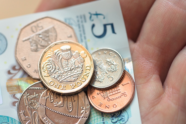 Pound Sterling Price News and Forecast: GBP/USD extends the previous day’s reversal from three-week high