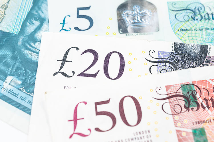 GBP/USD: Cable sellers cheer 50-DMA break as US NFP recall Fed hawks, PMIs in focus