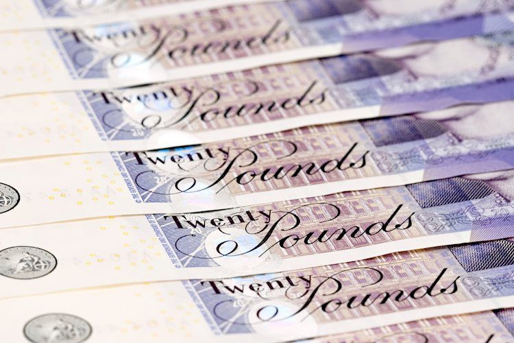 Pound Sterling flatlines around 1.2500 mark prior to Fed Interest Rate Decision