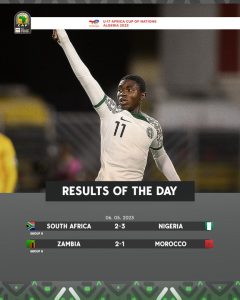 Nigeria Beat South Africa 3-2, Qualify For Quarter Final Of Under 17 Nations Cup