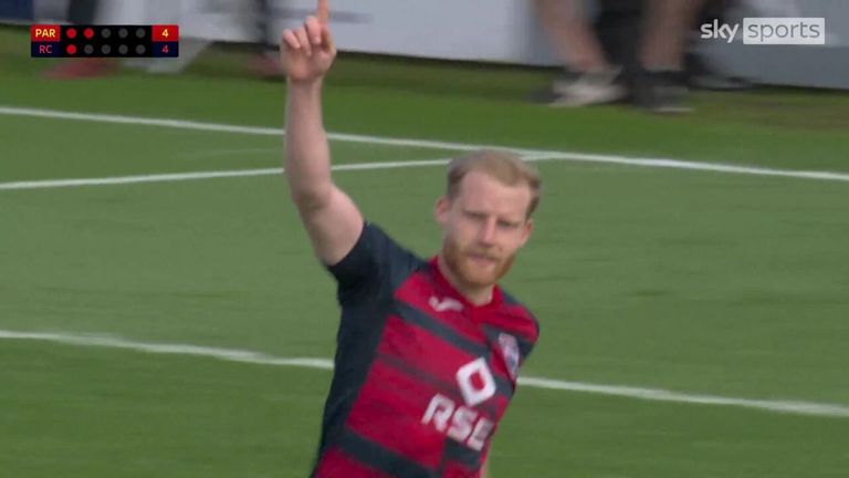 Josh Sims penalty keeps Ross County in Scottish Premiership