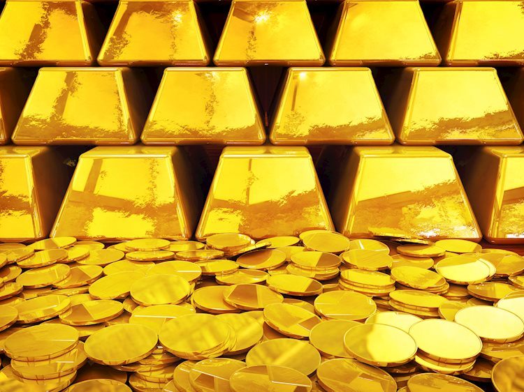 Gold Futures: Further losses not favoured