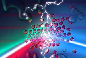 Two-in-One: Quantum Dot Breakthrough Combines Laser and LED Capabilities