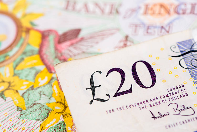 GBP/USD whipsaws around 1.2800 as UK inflation favors BoE hawks, focus on Fed Chair Powell