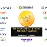 Top Client-Rated Finance & Revenue Cycle Solutions Exhibiting at HFMA Annual Meeting June 25-28, Black Book Research User Survey