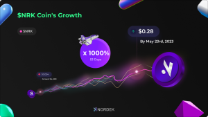 NORDEK Revolutionizes Blockchain Ecosystem with Zero Gas Fees and Game-Changing Token Utility