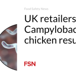 UK retailers share Campylobacter in chicken results