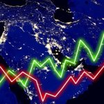 GCC equity markets record positive performance led by Saudi Arabia and the UAE 