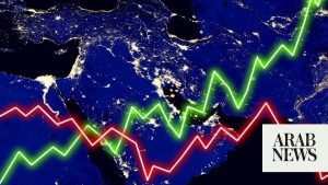 GCC equity markets record positive performance led by Saudi Arabia and the UAE 