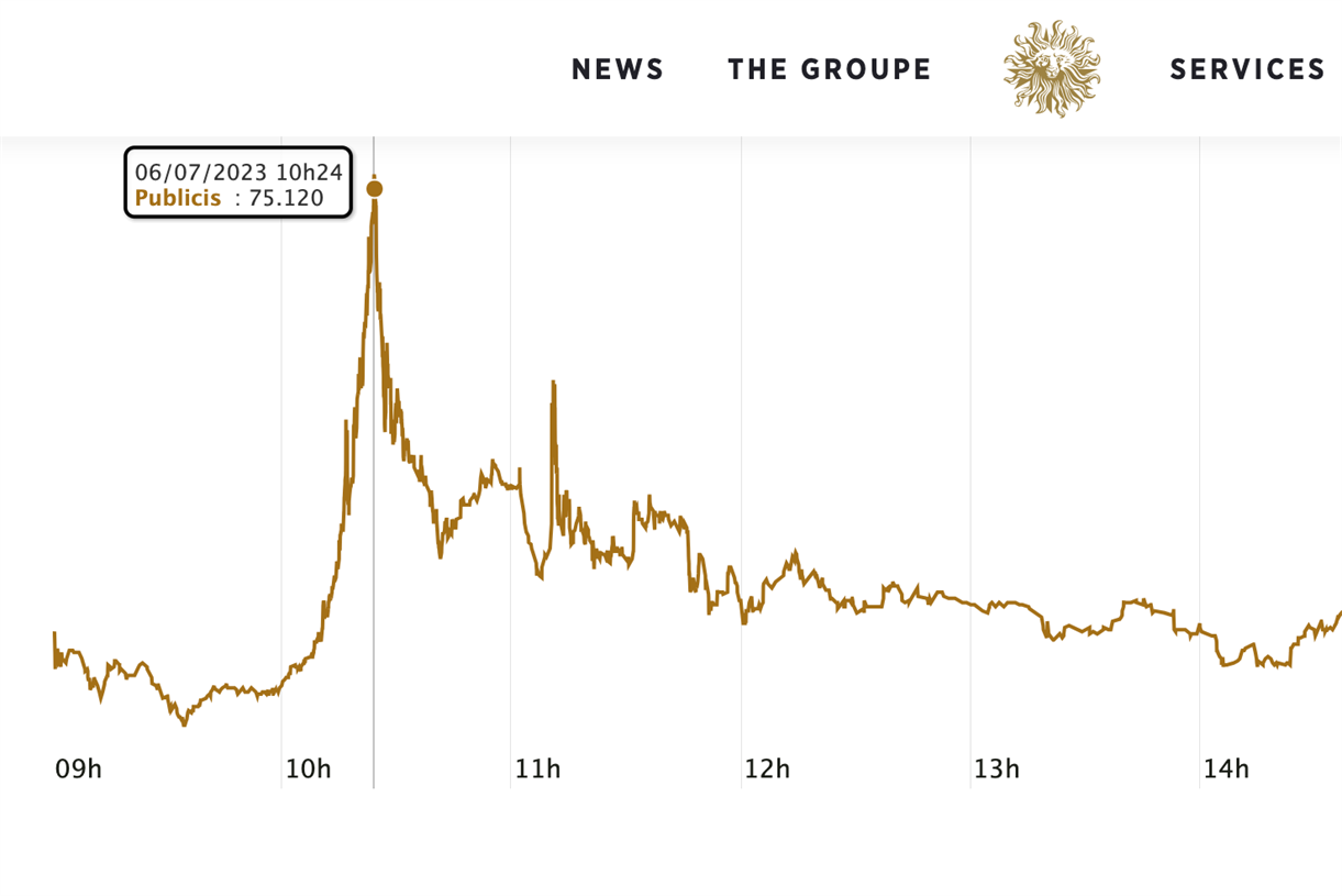 Publicis shares jump briefly on Vivendi tie-up rumour but ‘planets don’t seem aligned’