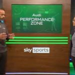 Audi Performance Zone: A look at Rickie Fowler’s technique | Video | Watch TV Show | Sky Sports