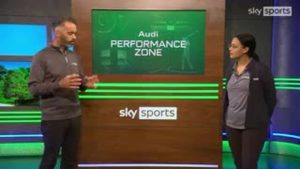 Audi Performance Zone: A look at Rickie Fowler’s technique | Video | Watch TV Show | Sky Sports