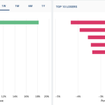 BizBytes – Thursday 8 June 2023