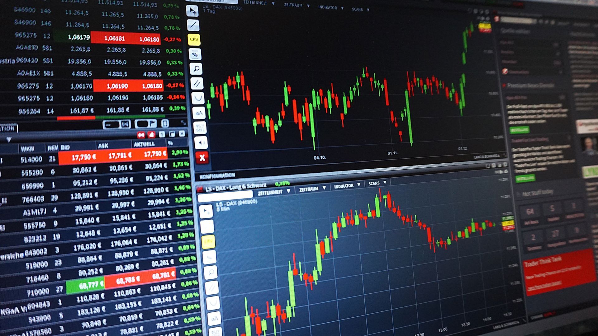 Nigerian stock market rally continues driven by sector-wide gains