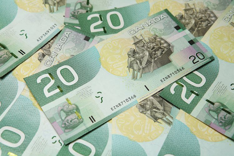 Canadian Dollar trades flat in ‘calm before storm’ ahead of BoC meeting