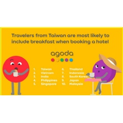 To include or not to include: Agoda reveals breakfast rankings in Asia