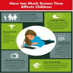 Reducing screen time without fight