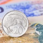 NZD/USD Price Analysis: Prints fresh two-week low around 0.6110 as Chinese economy worsens further