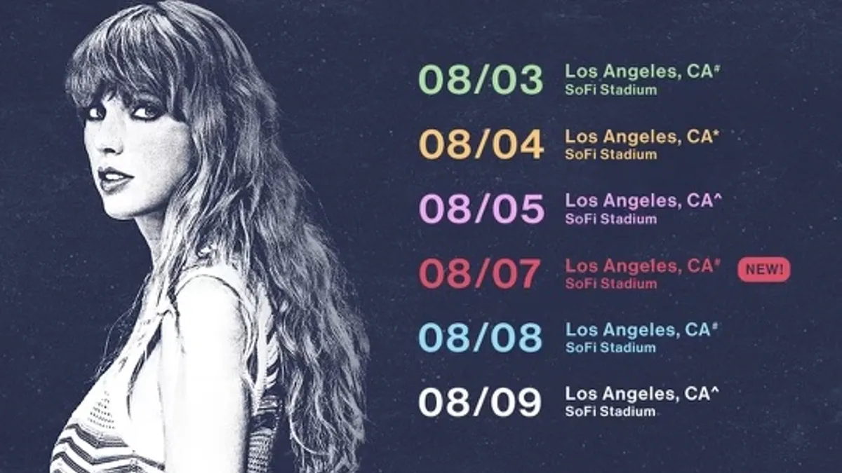 Taylor Swift Adds Another 9 New Dates to Potentially Record-Smashing Eras Tour