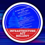 FHWA Starts $85M Program to Help State DOTs Boost Technology