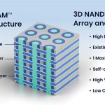 NEO Semiconductor 3D X-DRAM With 8x the Density Of DDR5 Computer Memory