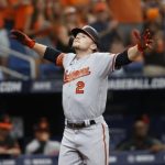 Baltimore Orioles Are Now The Best Team In The AL, Have 6th Shortest World Series Odds