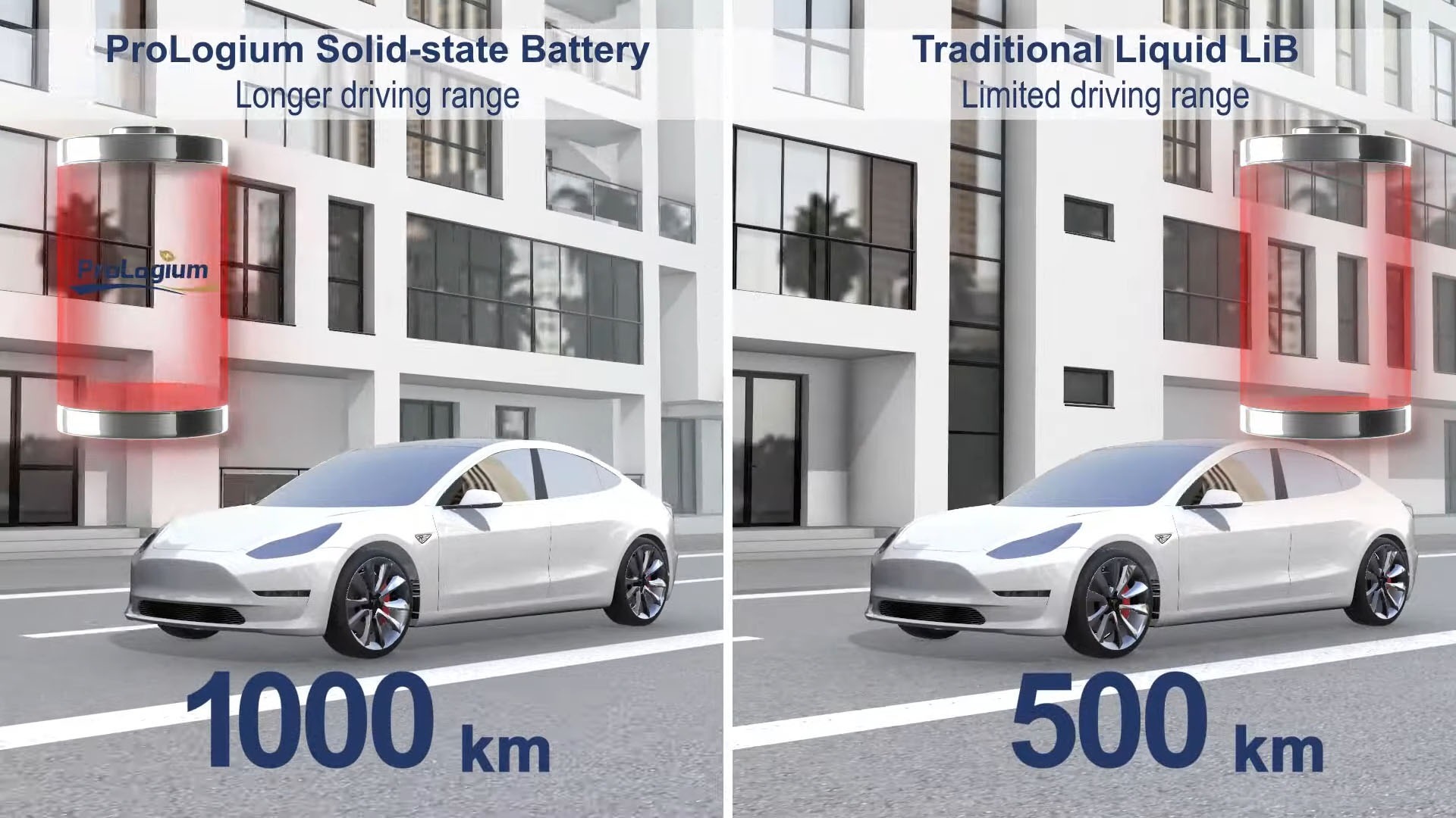 Solid-state battery maker ProLogium shuns US for US$6 billion factory as Americans are still on the fence about EVs