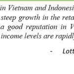 Lotte Group Pivots: Vietnam Beckons as China Exit Nears: Ken Research