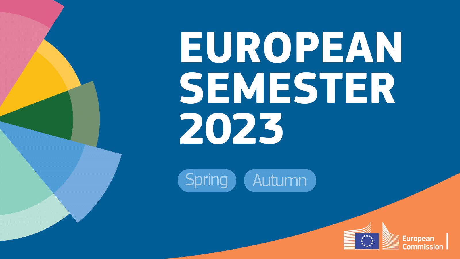 2023 Spring Package of the European Semester