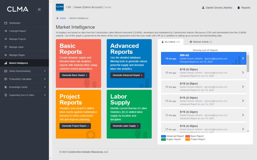 Labor Market Analyzer Tools Are Integrated with Procore