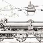 28 Industrial Revolution Inventions That Shaped Our World