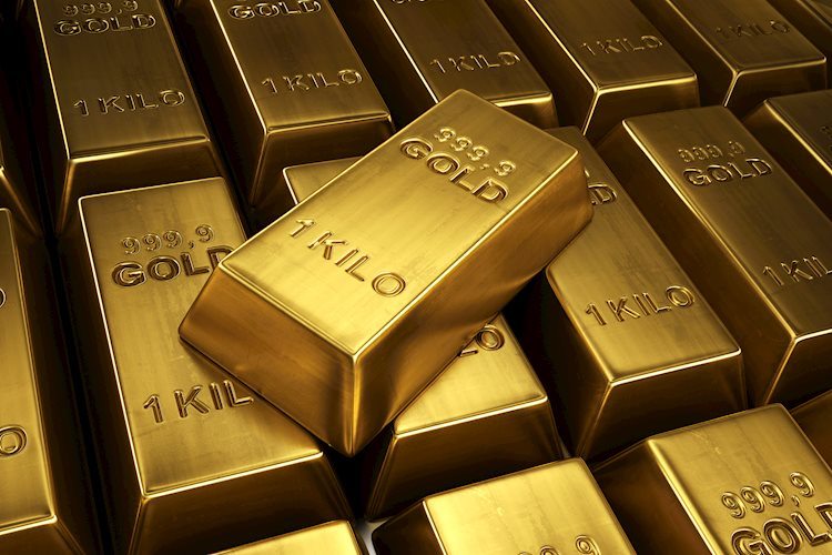 Gold Price Forecast: XAU/USD to run below $1,900 should data remain firm and inflation edge higher – TDS