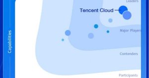 Tencent Cloud Recognized by IDC MarketScape Cloud Real-Time Rendering Solutions Report for Leading Product Comprehensive Capabilities, Business News