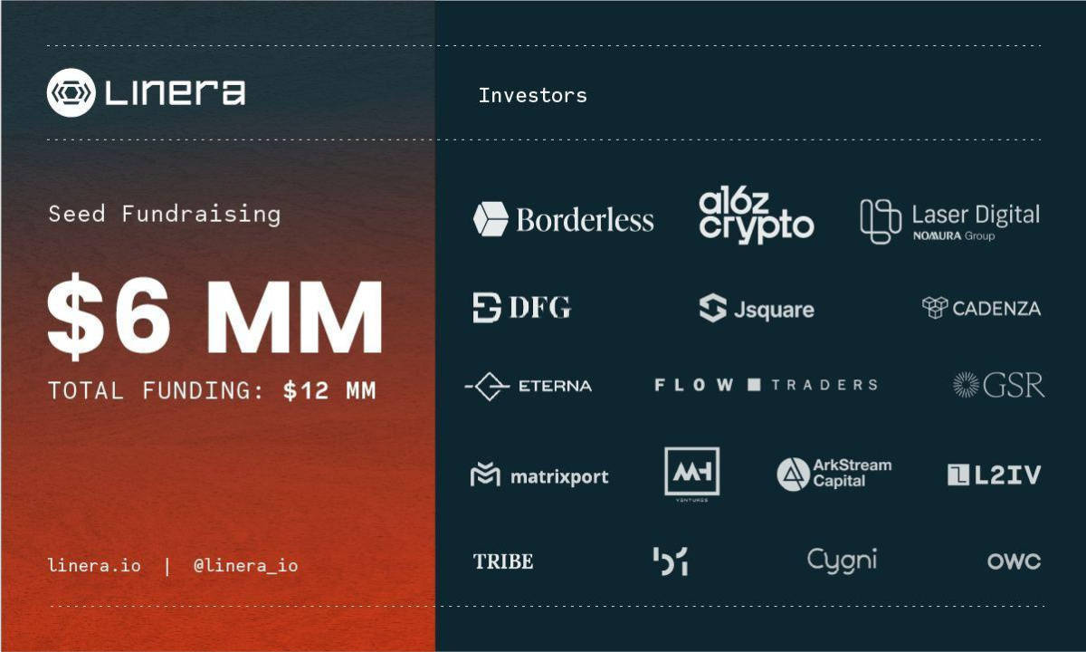 Linera Blockchain Raises Additional $6M for Innovative Microchain Design Evolving from Meta’s Novi Research