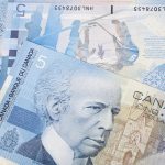 USD/CAD continues to rise ahead of American PMIs