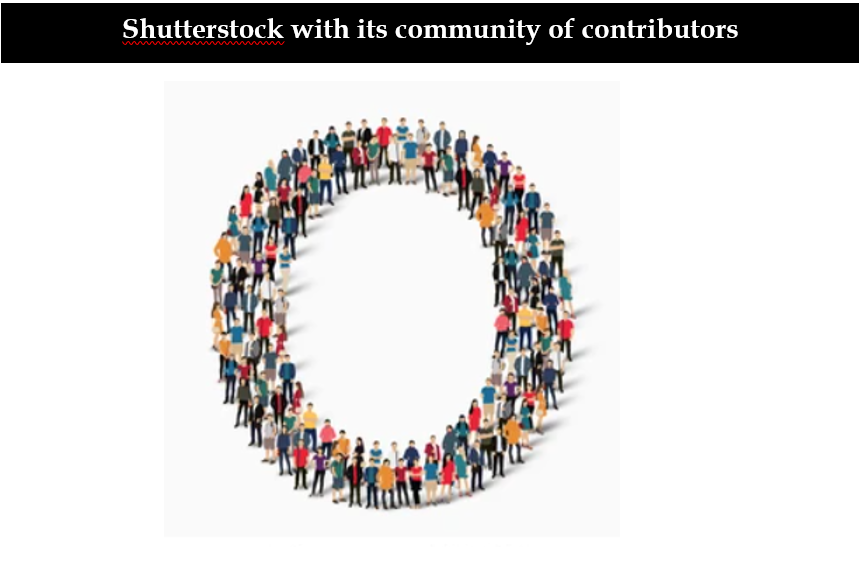 Shutterstock dominating the US Still Images Market; making its stronghold permanent: Ken Research