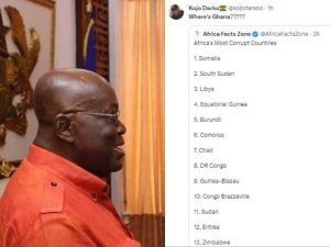 Where’s Ghana? – Tweeps Ask As List of Most Corrupt Countries In Africa Drops