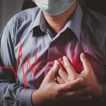 A group of unhealthy traits has been linked to earlier heart attacks and strokes