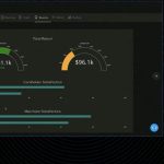 D-Wave Quantum Can Provide Billions in Value to Mastercard and Other Businesses