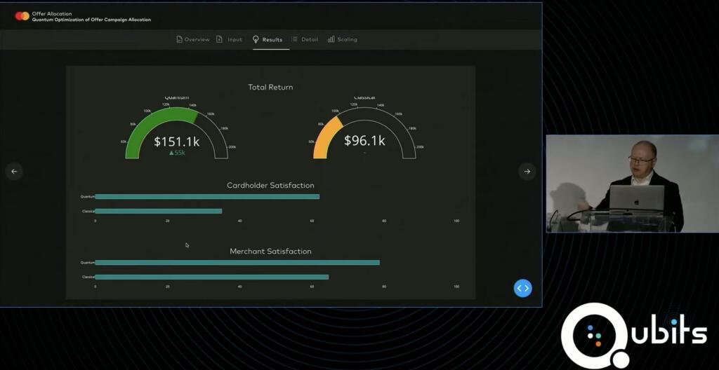 D-Wave Quantum Can Provide Billions in Value to Mastercard and Other Businesses