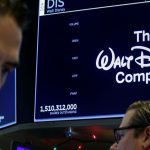 Disney closes at lowest in nearly nine years as investors turn bearish