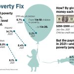 We Have the Solution to Child Poverty. Republicans Are Blocking It.