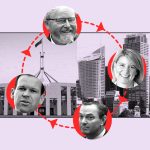 Crikey and The Mandarin’s ‘revolving door’ list: how power bleeds between politics and the big four