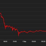 First Mover Americas: SEC Delays Spot Bitcoin ETF Decision for All Applicants