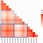 Reply to: Methodological concerns and lack of evidence for single-synapse RNA-seq