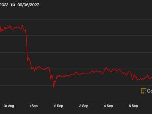 First Mover Americas: Bitcoin Still Stuck in Limbo